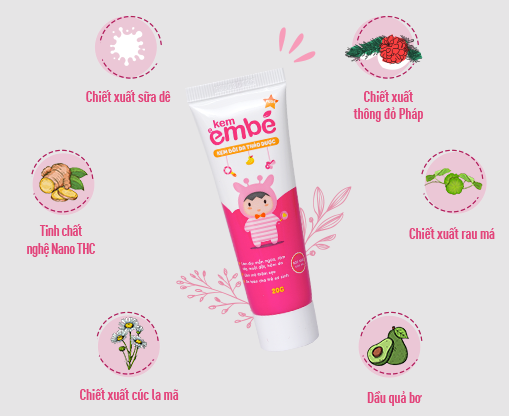 kem-em-be-1 Smart Pharma - kem em be 1