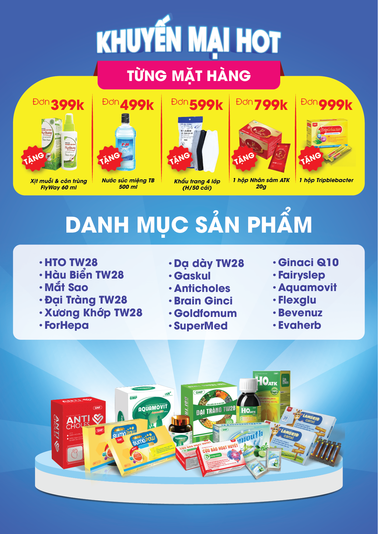 Smart Pharma - TO CHUONG TRINH 04