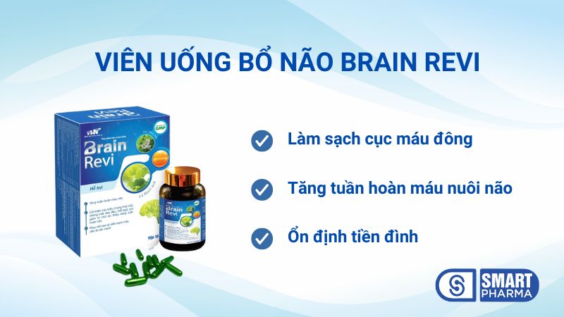 Smart Pharma - Brain revi 2