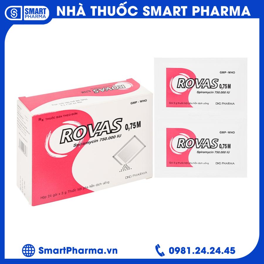 Rovas Smart Pharma - Rovas