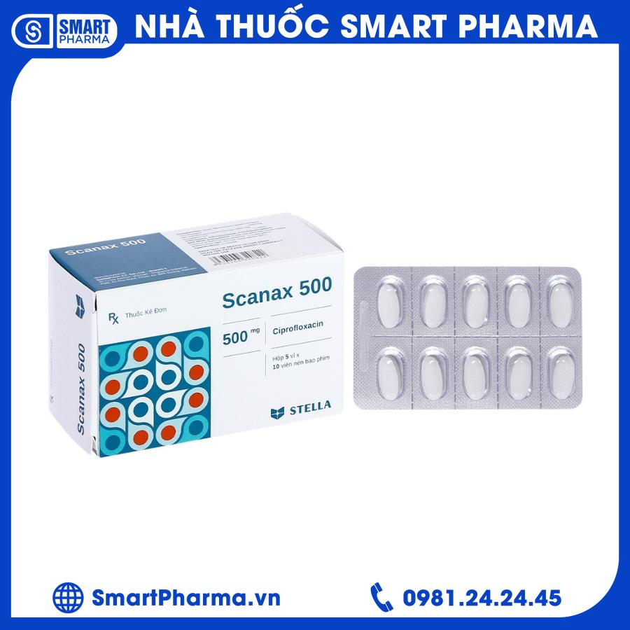 Scanax Smart Pharma -