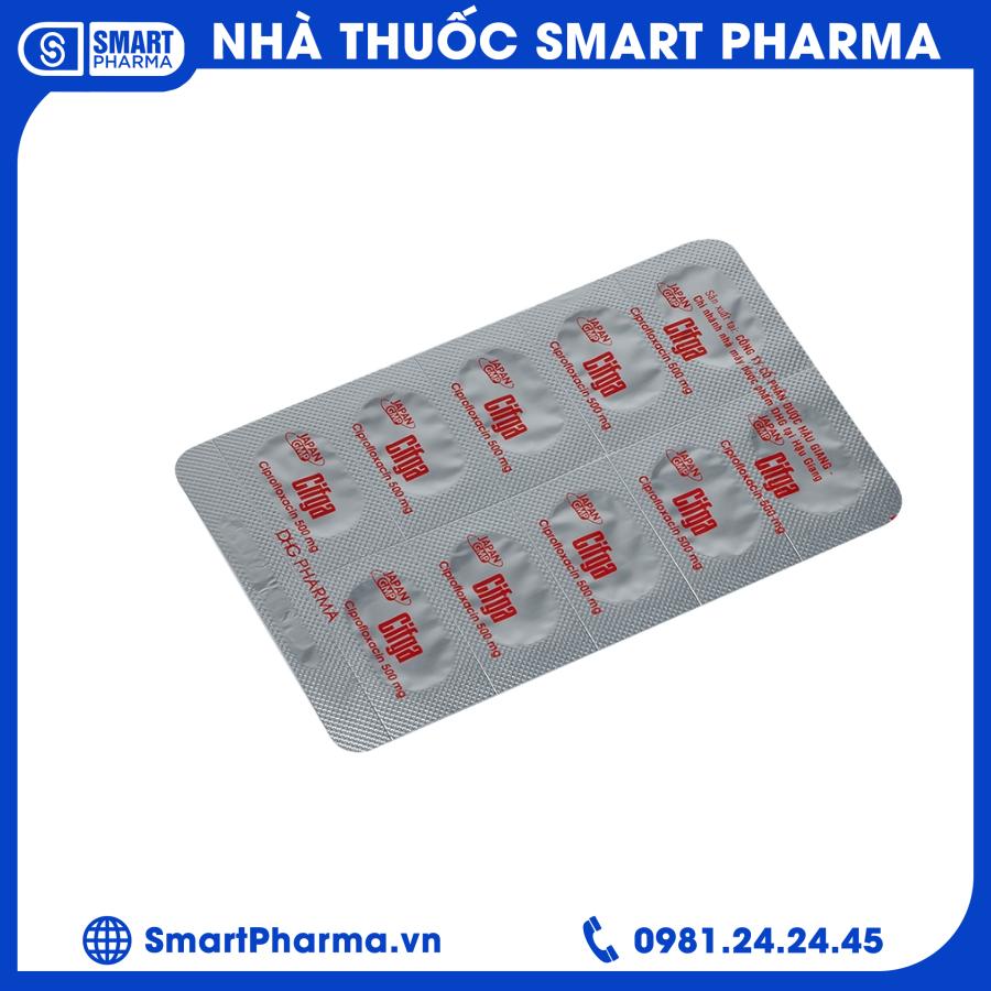 cifga (3) Smart Pharma - cifga 3