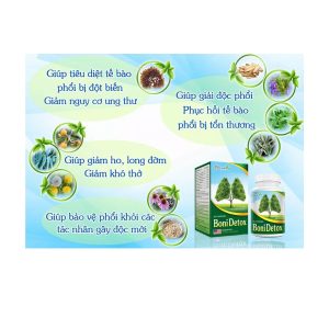 Smart Pharma - Viên uống BoniDetox Botania chống oxy hóa, hỗ trợ bảo vệ phổi (Hộp 30 viên) 2 Smart Pharma - bonidetox 2