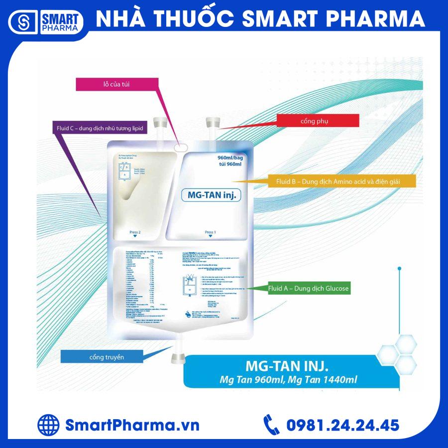 Mg tan 9601 Smart Pharma - Mg tan 9601