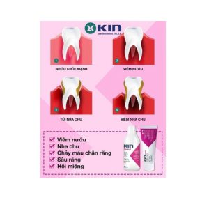 Smart Pharma - Dung dịch súc miệng Kin Gingival ngăn ngừa mảng bám, viêm nướu, sâu răng (250ml) 1 Smart Pharma - sm KIn 1