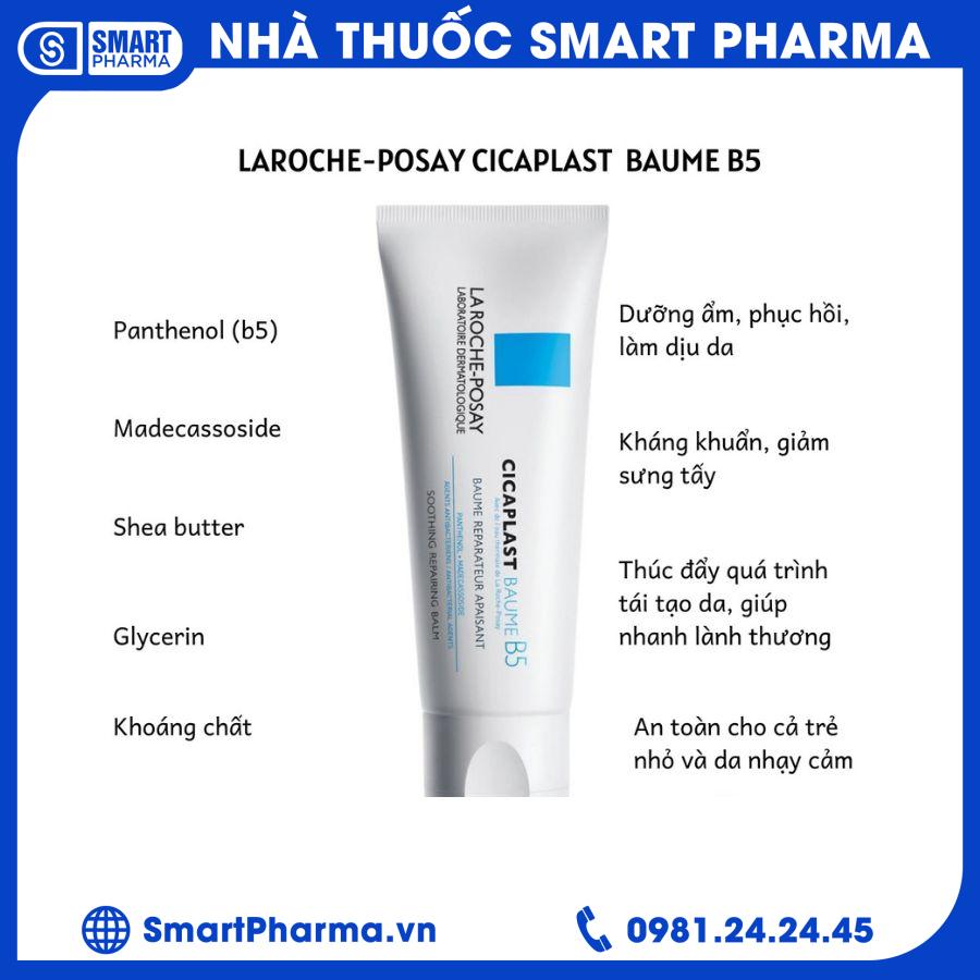 Smart pharma (83) Smart Pharma - Smart pharma 83