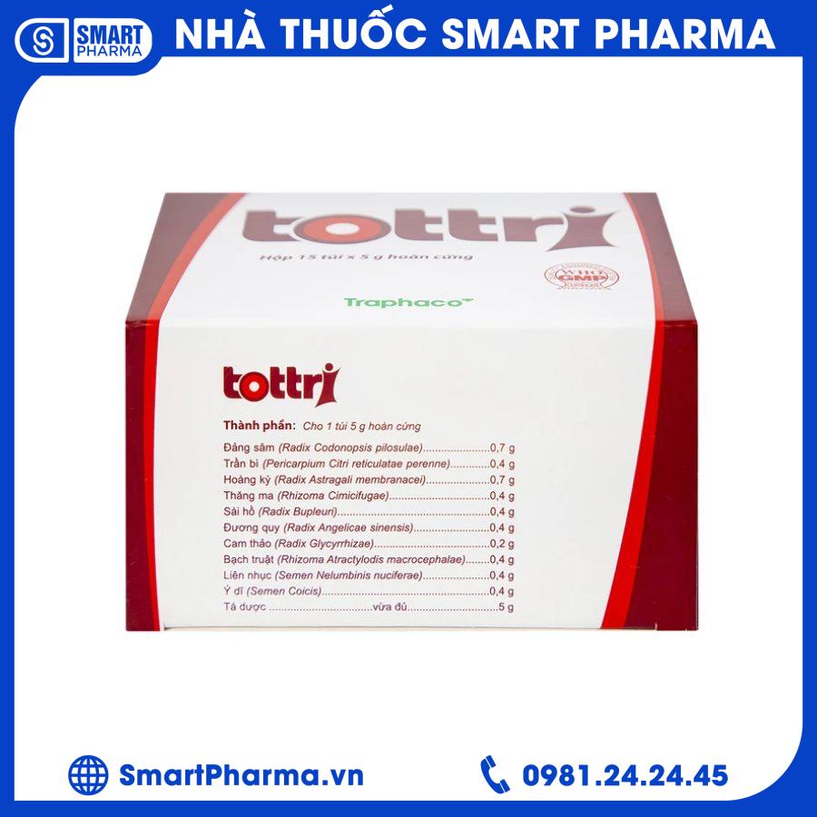 Smart pharma - 2024-12-01T151246.687 Smart Pharma - Smart pharma 2024 12 01T151246.687