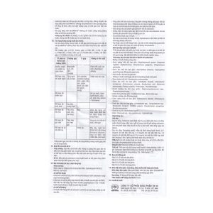 Smart Pharma - Thuốc Cezirnate 500mg Uphace điều trị các bệnh do nhiễm khuẩn (2 vỉ x 10 viên) 1 Smart Pharma - Smart pharma 55