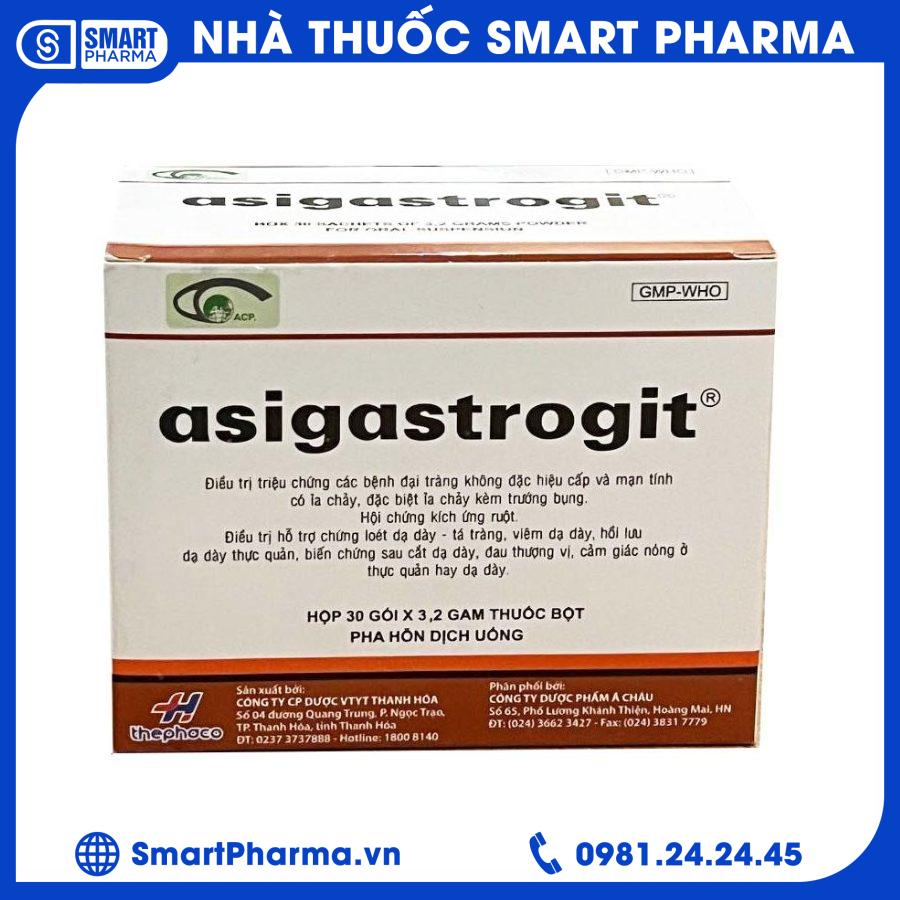 Smart pharma - 2025-01-02T112938.238 Smart Pharma - Smart pharma 2025 01 02T112938.238