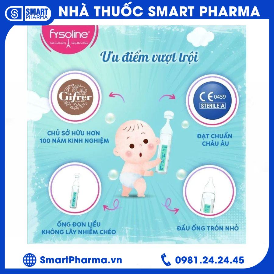 Fysoline xanh2 Smart Pharma - Fysoline xanh2 1