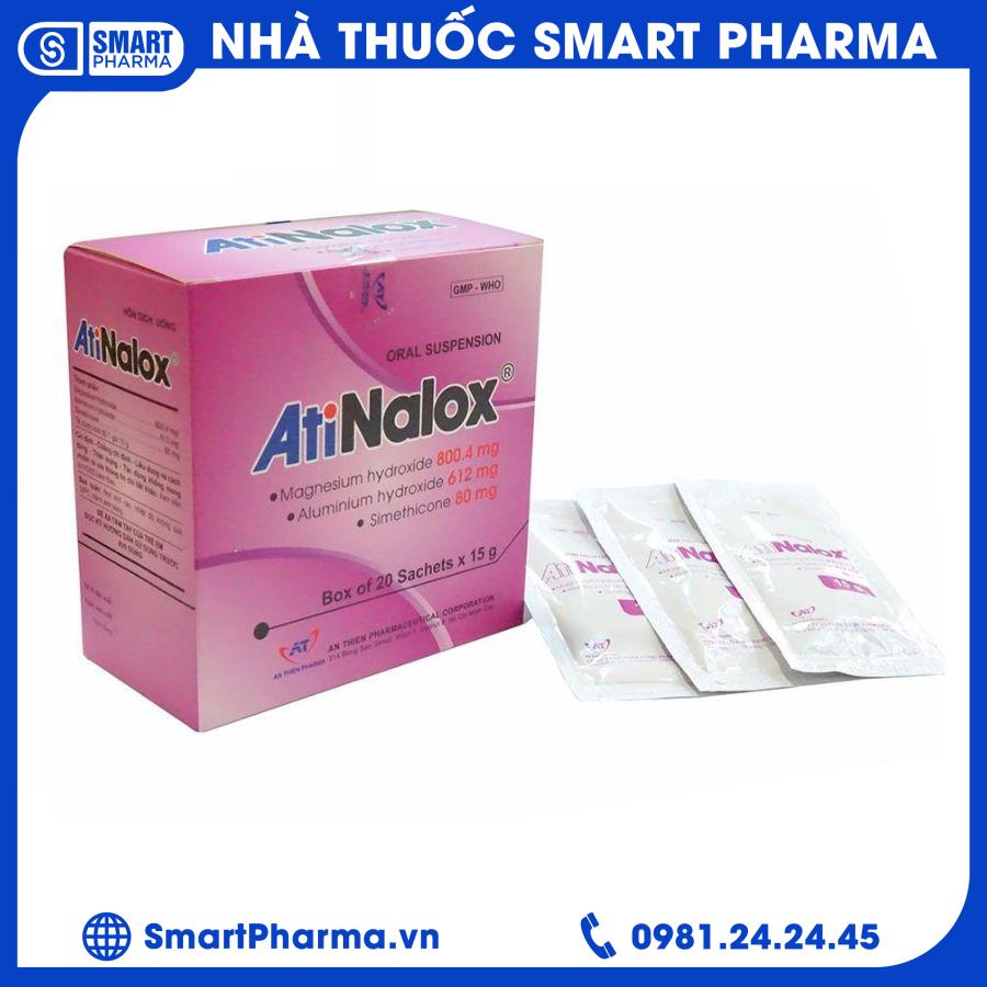 AtiNalox Smart Pharma -
