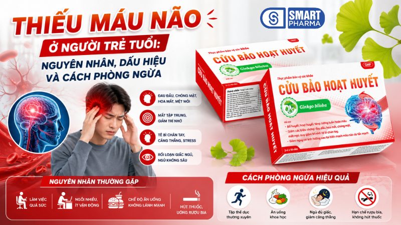 Smart Pharma - Thiếu máu não ở người trẻ tuổi: Nguyên nhân, dấu hiệu và cách phòng ngừa 3 Smart Pharma - 1 3